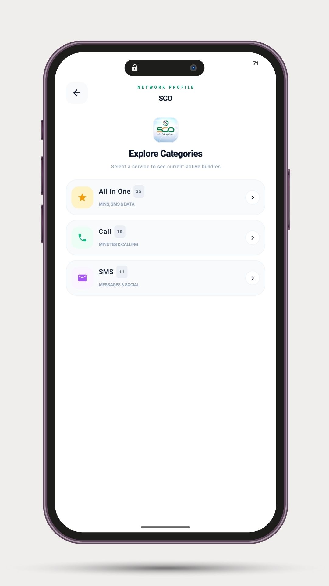 Package detail with activation code